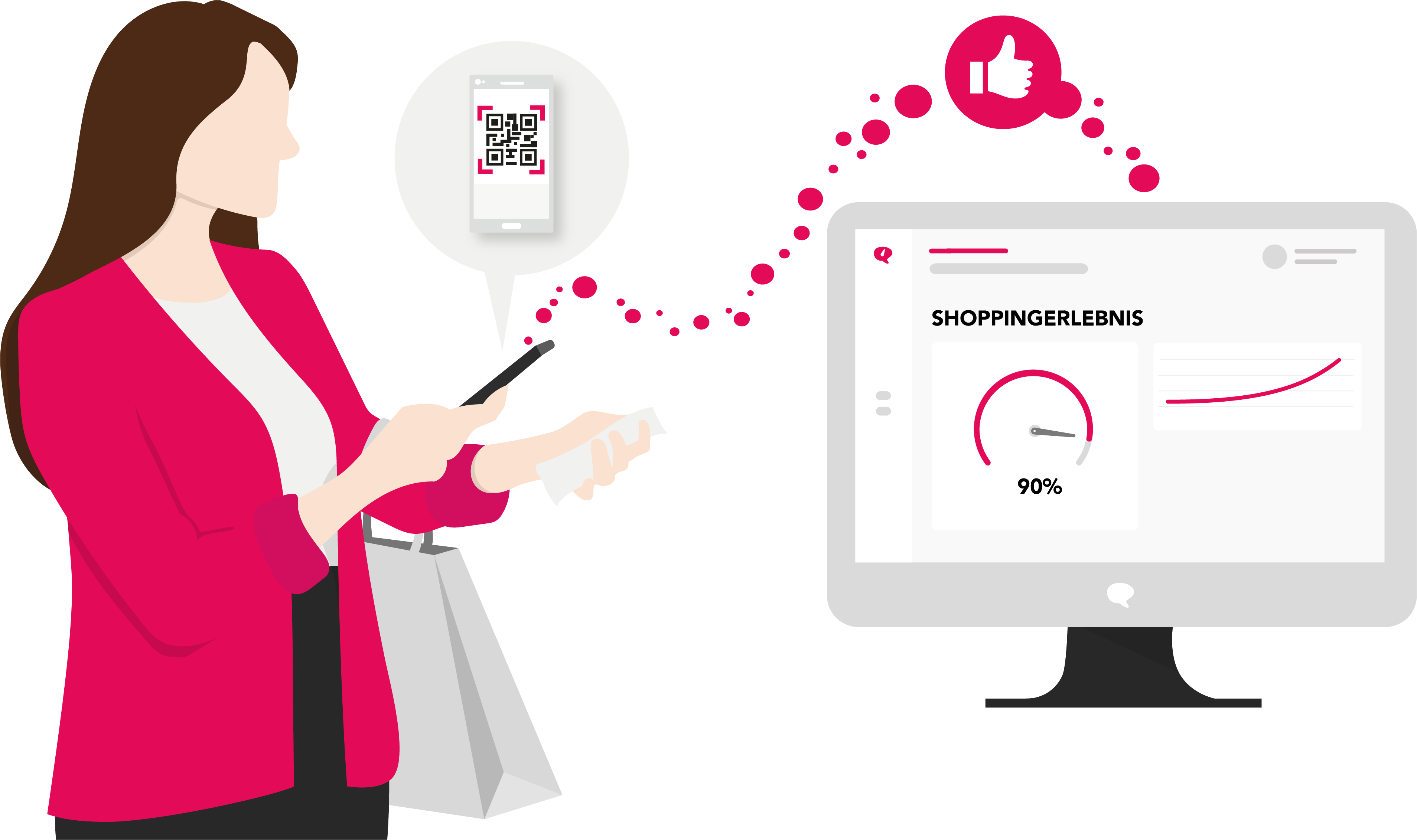 woman answers questionnaire via Smartphone